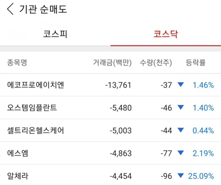 덕성유통 이미지