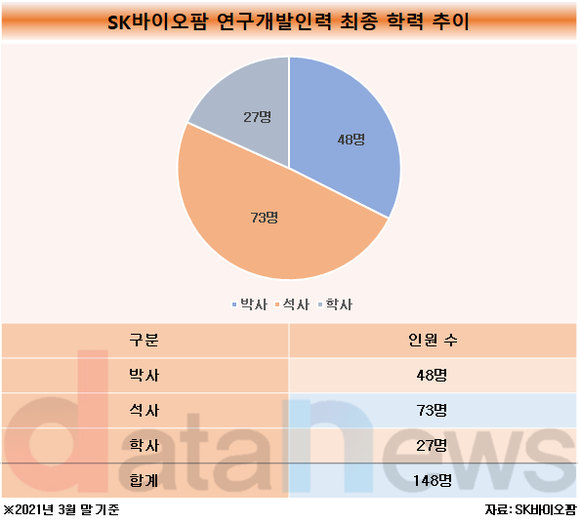 SK인력 이미지