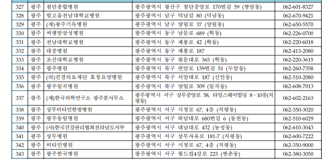 빛고을의료재단 기독건강병원 이미지