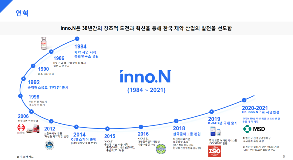 에이치케이전자 이미지