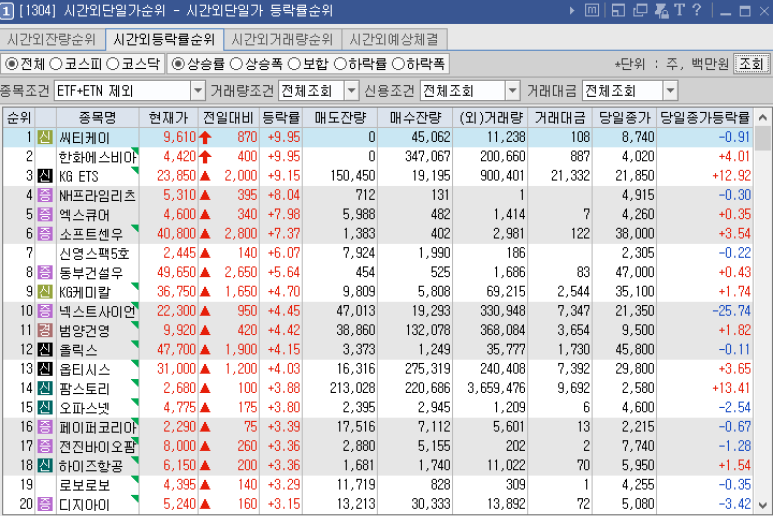 (주)아이디바이오랩 이미지