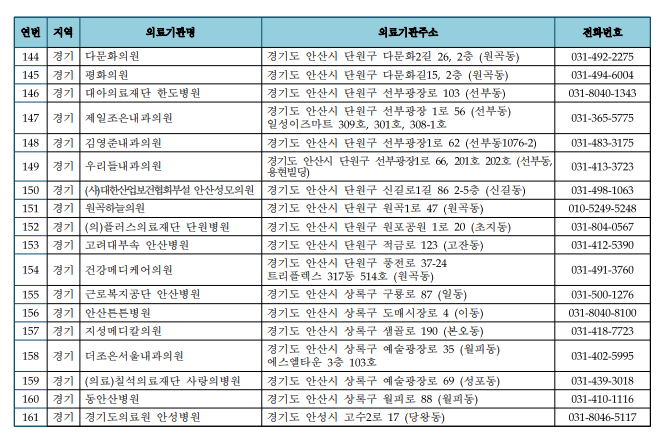 한마음정형외과의원 이미지
