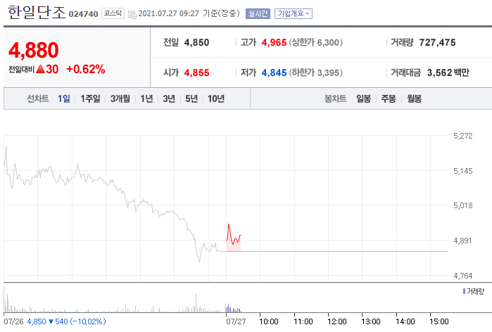 명신전기 이미지
