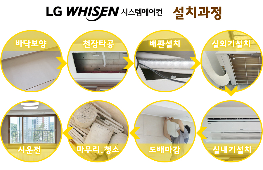 LG동대구설치 이미지