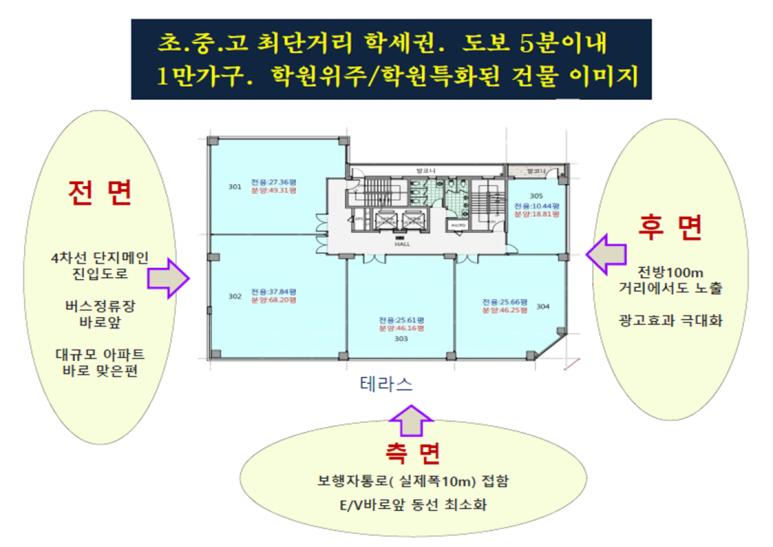 에이플러스마트 이미지