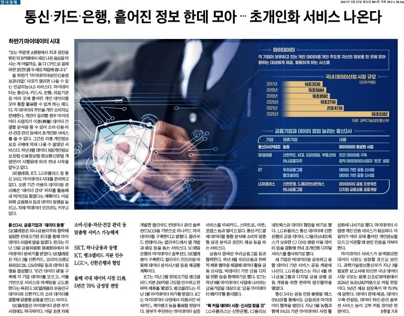 인화통신 이미지