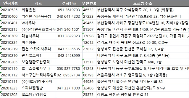 (주) 힐스템건강 이미지