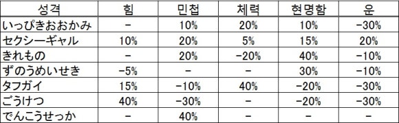 이오리크 이미지