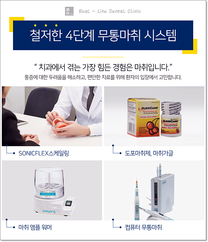 전치과의원 이미지