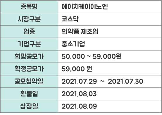 에이치케이에이치 이미지