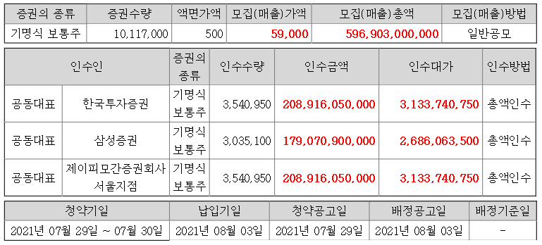 에이치케이 이미지