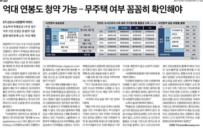 장전통신 이미지