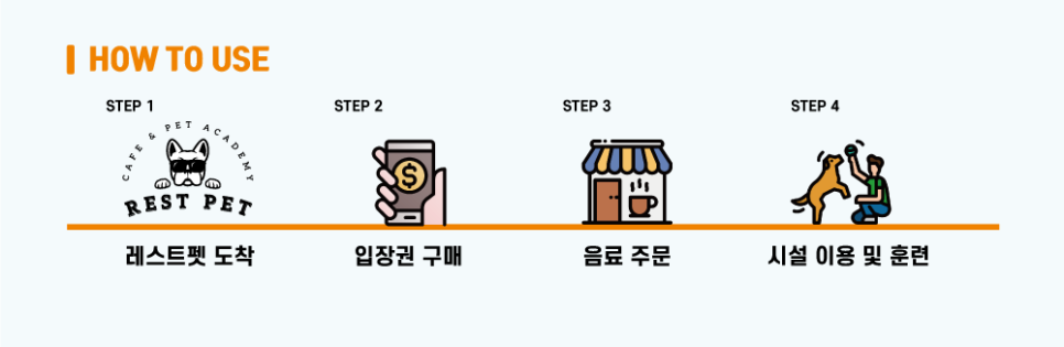 레스트펫 이미지