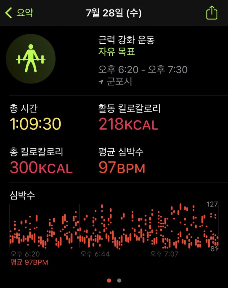 몽마르술 이미지