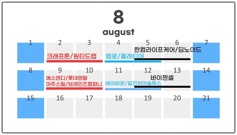 에스엔디컴퍼니 이미지