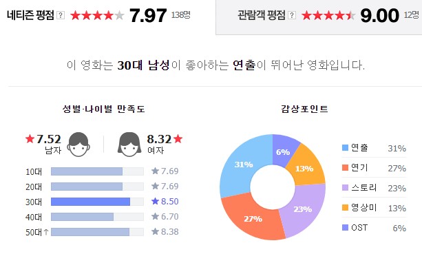 이설패밀리 이미지