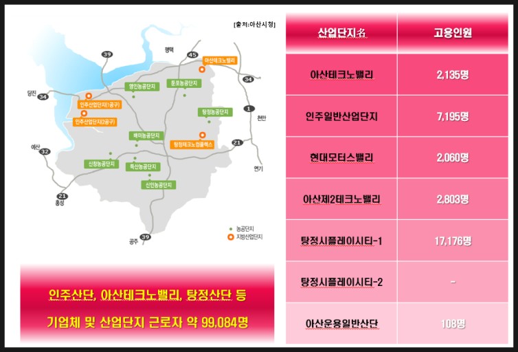 신창산업 이미지