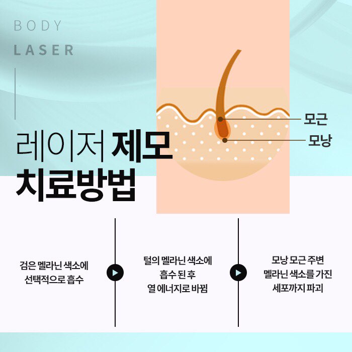 뷰센스의원 이미지