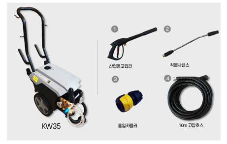 사렌스 이미지