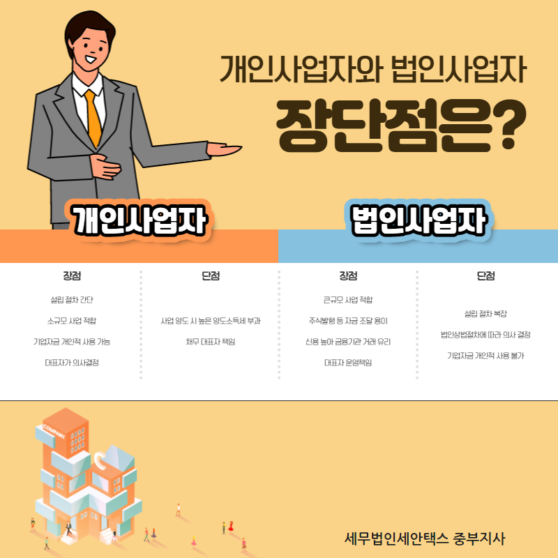 세무법인세안택스중부지사 이미지