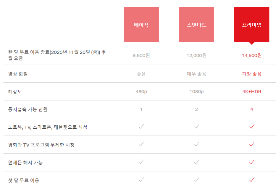 바디웨이브 이미지