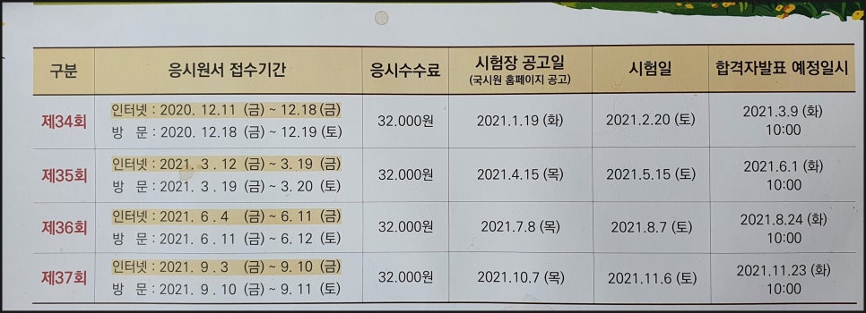 화성재원요양보호사교육원 이미지