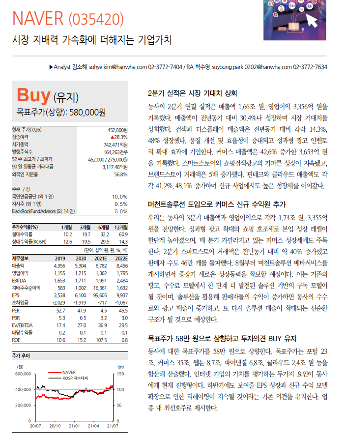 원향상회 이미지