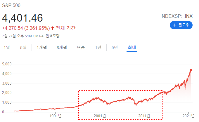 테크플랜 이미지