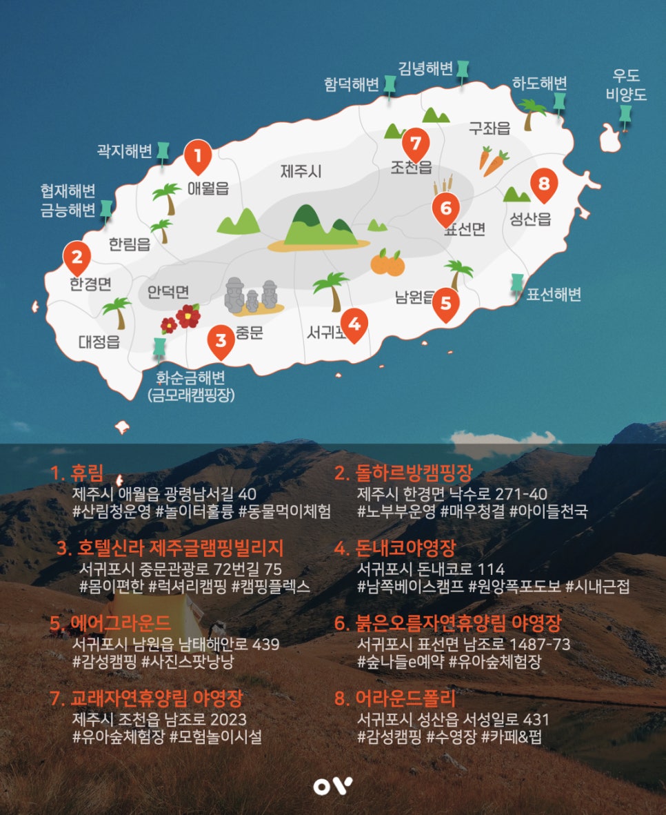 제주돌하르방캠핑장 이미지