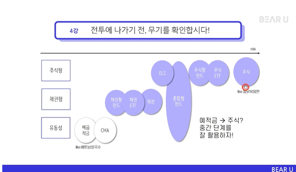나야나5 이미지