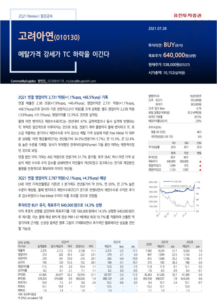 유진메탈 이미지