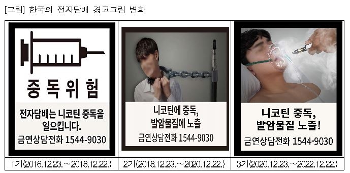 한국전자담배 이미지