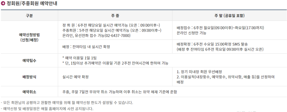 서서울 이미지