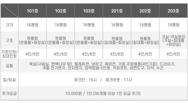 해빛뜰카페 이미지