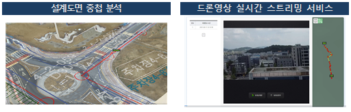 드론웍스 이미지