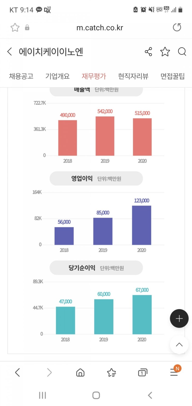 에이치케이에이치 이미지