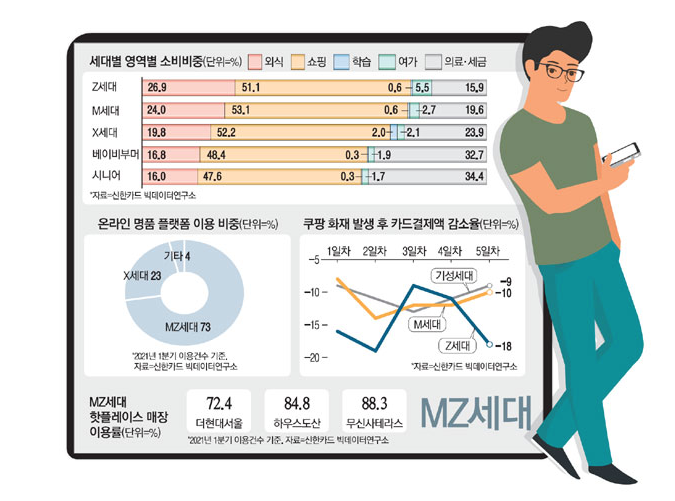 보다크리에이티브 이미지