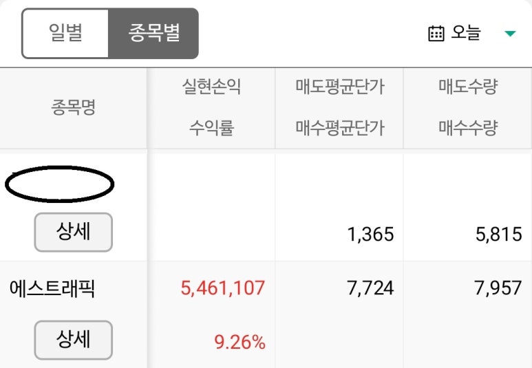 에스정보 이미지