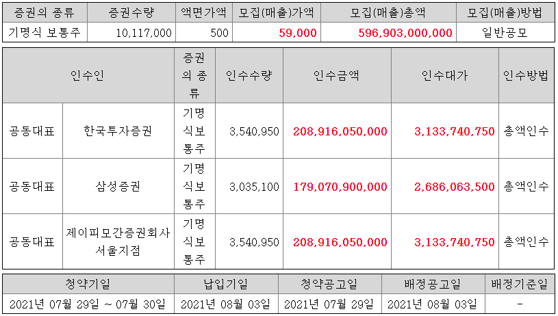 에이치케이컨설팅 이미지