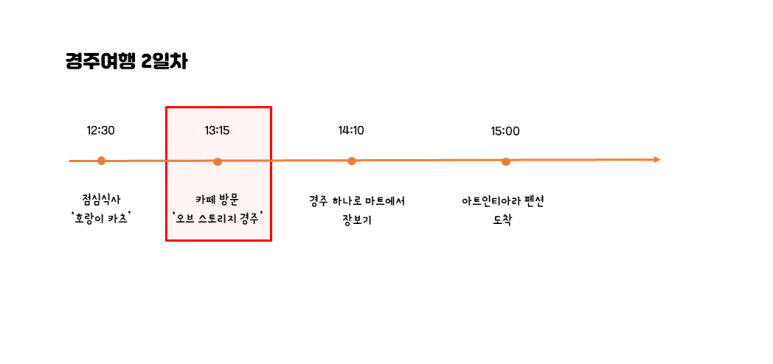 오브스토리지 이미지