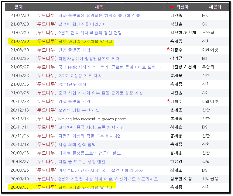 제이씨푸드 이미지