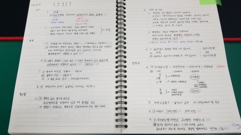 하프노트 이미지