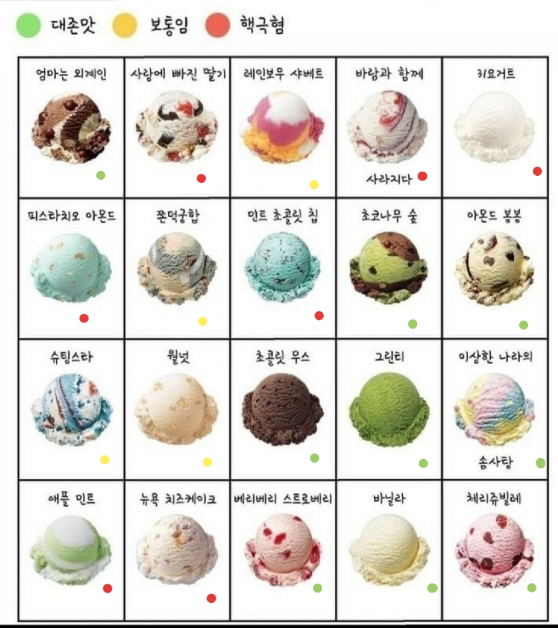 베라 이미지