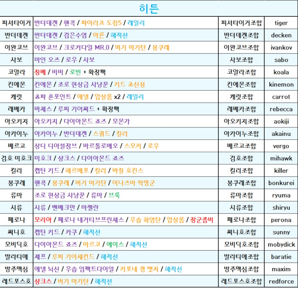 히든타이거 이미지