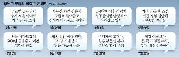 국민인력추가 이미지