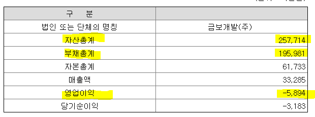 더블유제이코퍼레이션 이미지
