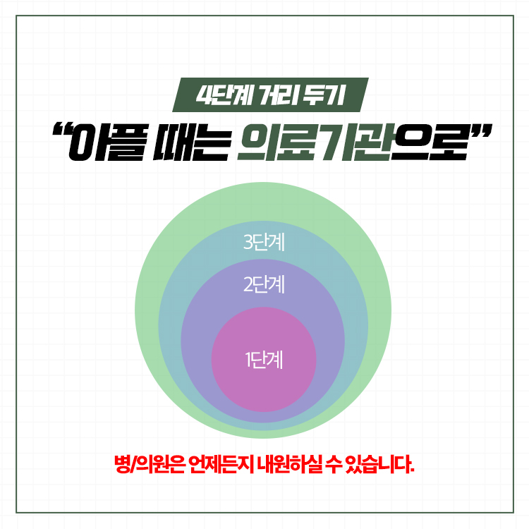 대화한의원 이미지