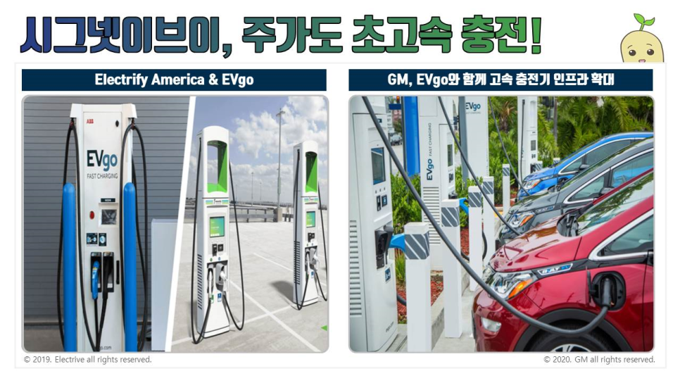 이브이시너지 이미지