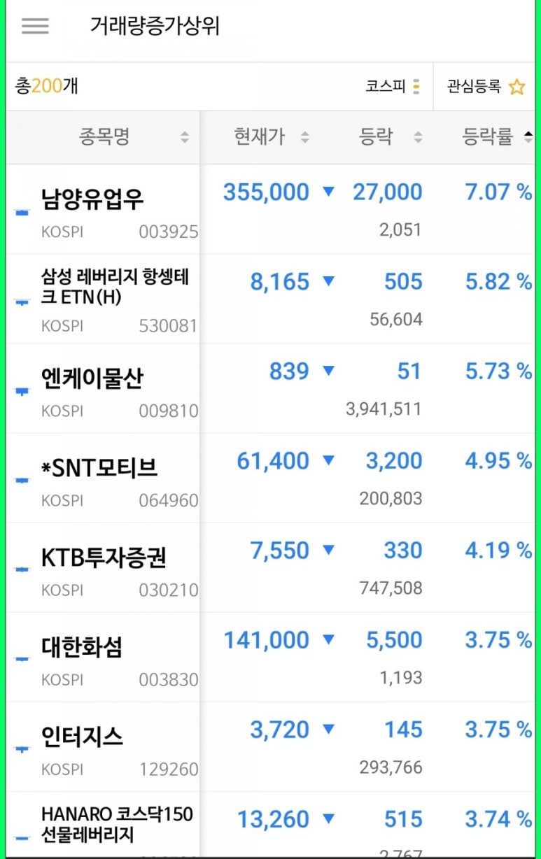 덕성제과(주) 이미지