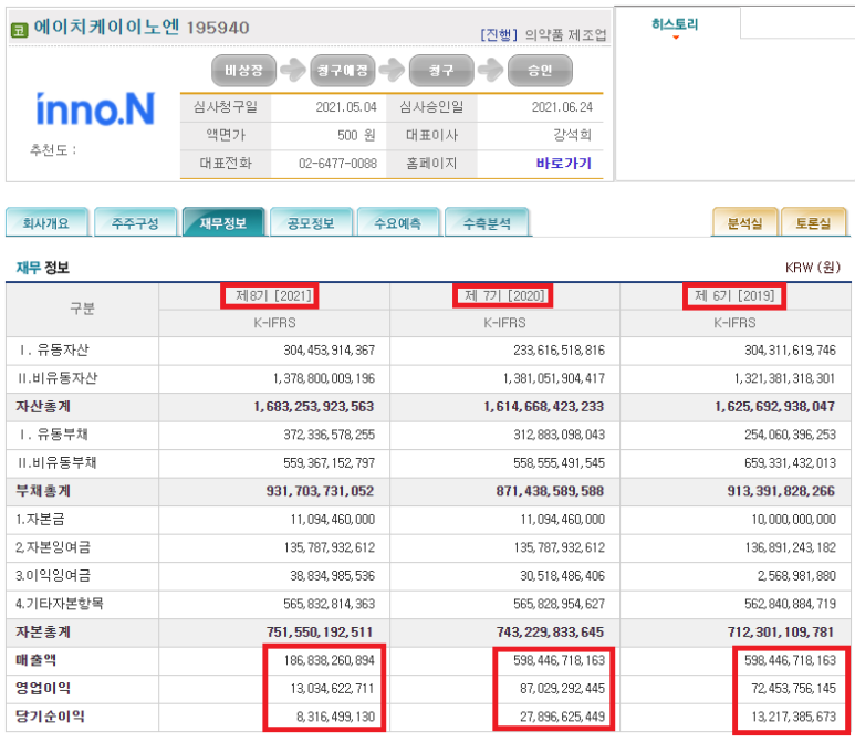 주식회사 에이치케이 이미지